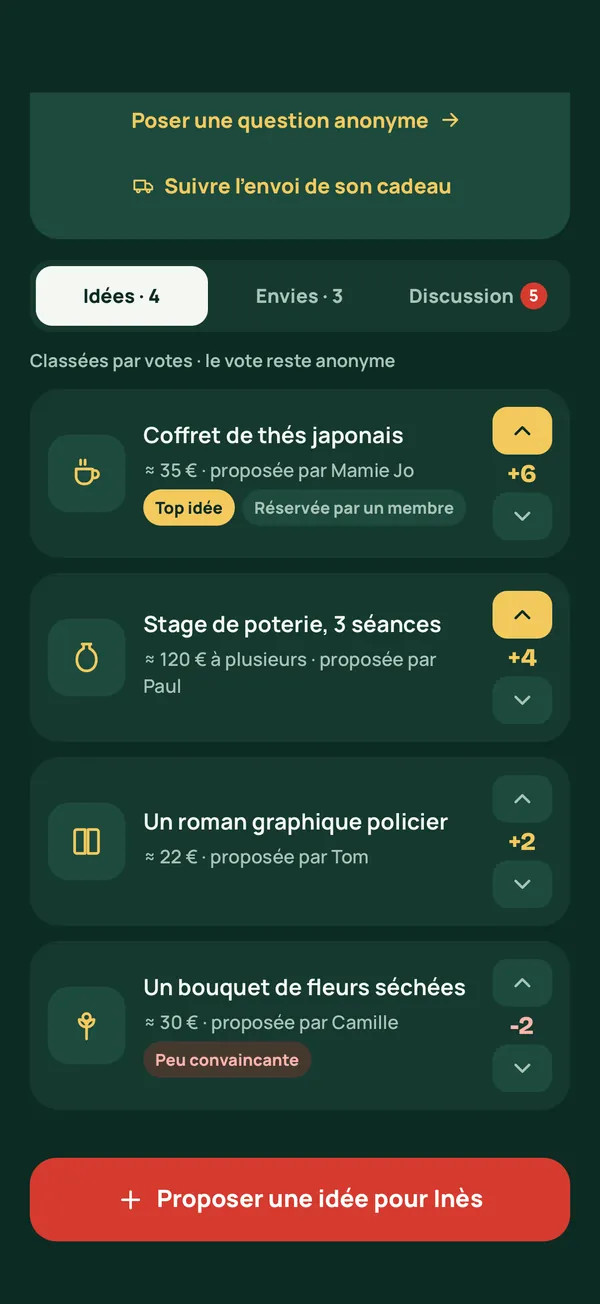 Les idées de cadeaux pour Inès, classées par les votes du groupe